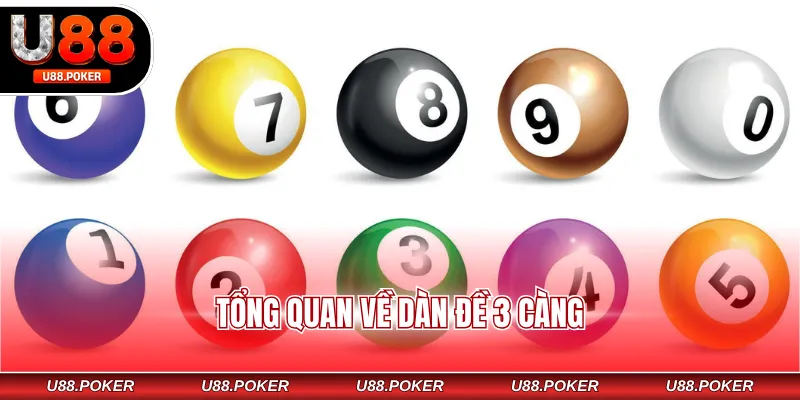 Dàn Đề 3 Càng U88 - Bỏ Túi Mẹo Chinh Phục Thưởng Nhanh Tổng quan về dàn đề 3 càng